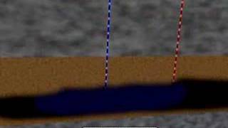 Intro to Carbon Sequestration