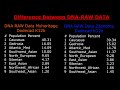 difference between dna raw data 23andme vs myheritage