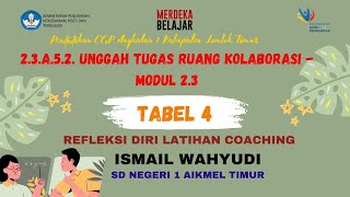 2.3.a.5.2.  Unggah Tugas Ruang Kolaborasi - Modul 2.3 || TABEL 4 REFLEKSI DIRI LATIHAN COACHING.