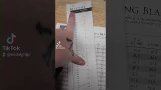 Here's a more in depth video of how to measure for a flush cut spoon ring