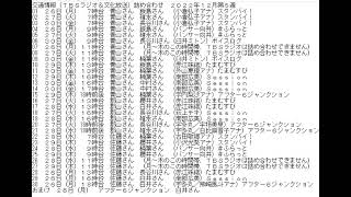 交通情報（TBSラジオ＆文化放送）詰め合わせ　2022年12月第５週