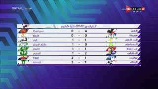 مساء ONTime - نتائج مباريات الجولة الأخيرة من الدوري المصري الممتاز 2021 - 2022