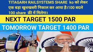 titagarh rail systems share latest news | titagarh rail systems share latest news today