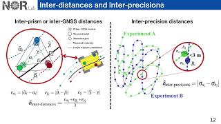 ICRA 2024 RTS-GT dataset