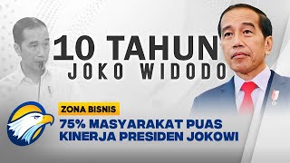 Survei Indikator 10 Tahun Pemerintahan Jokowi - [Zona Bisnis]