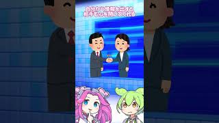 【本要約】頭のいい人の対人関係　誰とでも対等な関係を築く交渉術【犬塚壮志】 #shorts