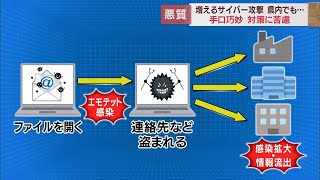 【特集】こちらのウイルスにもご用心　増加するサイバー攻撃　静岡県内企業のセキュリティ対策に密着