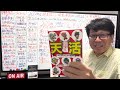 【誕生日の秘密】2月12日生まれの人はこんな才能とキャラ