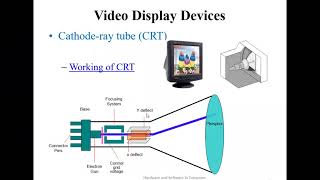 Computer Graphics Definition , Classification, Application Areas