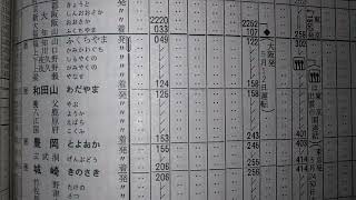 寝台特急　出雲1号　時刻表追跡　1987年4月