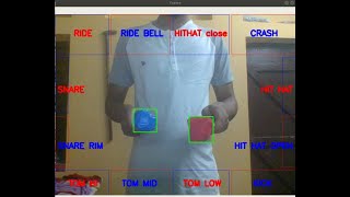 Making Air-Drum with OpenCV and Python || Python Project
