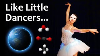 Dancing molecules (How greenhouse gases work)