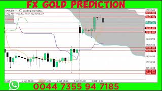 GOLD XAUUSD Strategy October  Ichimoku  kinko hyo | Fx Gold Prediction | Forex Sekho Live Trading