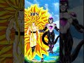 who is strongest? | Infinity goku vs All | #shorts #dbs