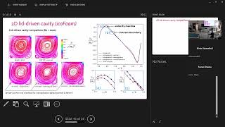 18th OpenFOAM Workshop - Lagrangian methods 1