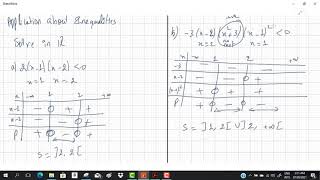 Inequalities grade 10