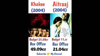 Khakee Movie & Aitraaz Movie Box Office Collection || #shorts #viral #akshaykumar #khakee #aitraaz