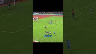 Wszyscy zdobywcy Puskasa (2009-2023) #part3 #foryou #viral #youtube #football