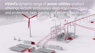 Power Utilities Solutions