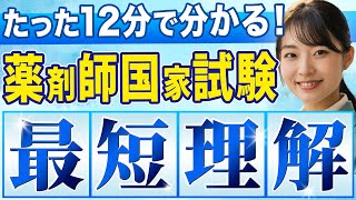 【最速最短】薬剤師国家試験 完全理解 【薬学部】【薬剤師国家試験勉強】｜Vol.36