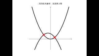 2020京大数学 文系第２問