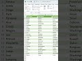 How to Name Tables in Microsoft Excel