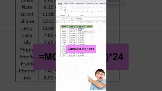 MOD function in excel #excel #education #viral #tricks | how to find hours by login and logout