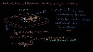 Rivets, Welding and Bonding 4: Weld Joint Analysis Examples