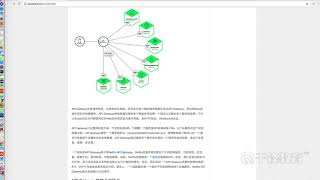 千锋Java教程：32 APIGetWay 简介