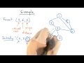 Spanning Tree Example
