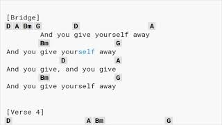 U2 WITH OR WITHOUT YOU GUITAR CHORDS