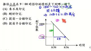 (阿超數學)93基測第一次16