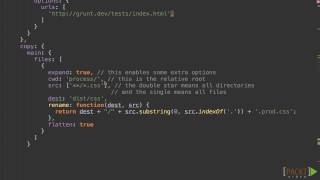 Introducing Grunt: The JavaScript Task Runner : File Moving and Renaming | packtpub.com
