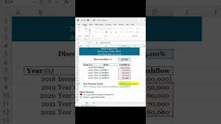 How to Calculate NPV in Excel (Net Present Value Formula)