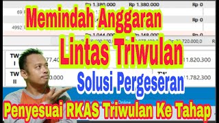 Memindah Anggaran Lintas Triwulan Solusi Pergeseran RKAS untuk Menyesuaikan Laporan BOS Per Tahap