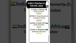 India's Matches in ICC T20 World Cup 2022 | T20 World Cup 2022 Schedule