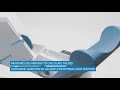 medical ECONET GmbH - inus|S - Showcase Clip