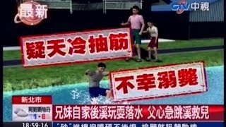 中視新聞》放寒假！ 小二男童橋下戲水失足溺斃