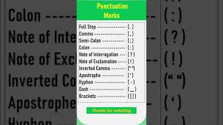 Punctuation Marks in English | 10 minute class | #shorts