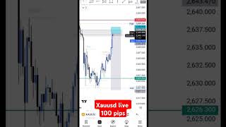 Xauusd live trade|| 02 Dec 2024||