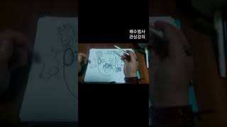 얼굴만 보아도 미래와 돈 재물을 볼 수 있다. [관상보는 법] korea shamanism