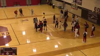 Keller Central High School vs Grapevine High School Mens Varsity Basketball