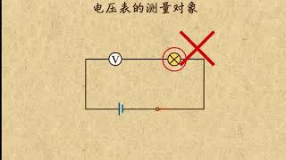 04电压表的测量对象  电压和电阻  中学物理