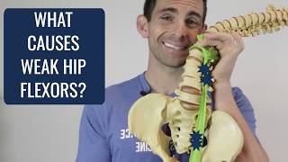 What Causes Weak (and Tight) Hip Flexors?