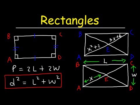 Are rectangles special parallelograms?