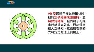 高中電工機械_特殊電機_步進電動機_步進電動機構造及用途_王温鋒