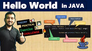 Hello world program in java | Java Tutorial in Hindi 🔥
