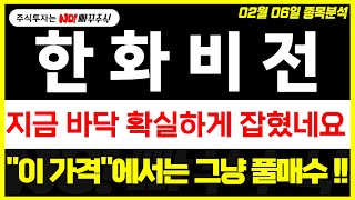 [한화비전 주가전망] 지금 바닥 확실하게 잡혔네요, \