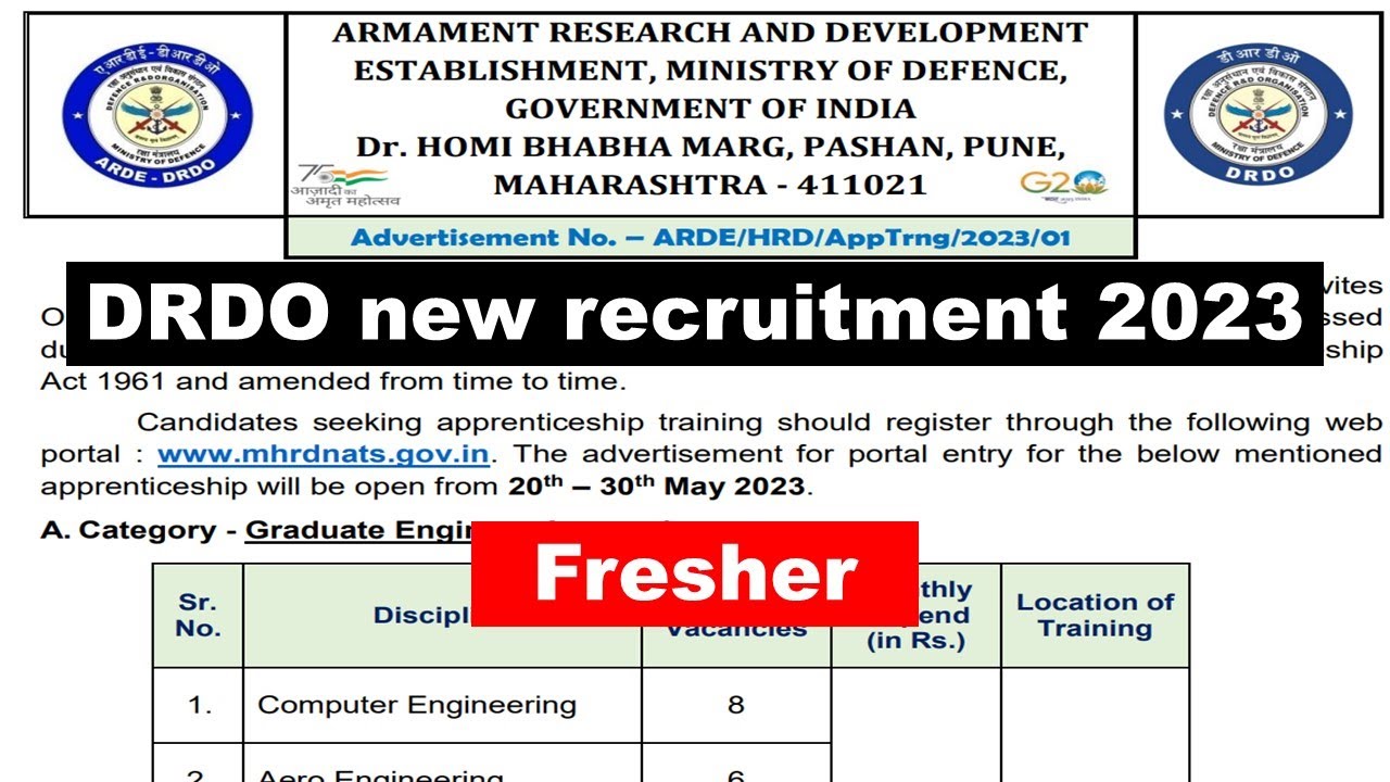 DRDO Recruitment 2023 | Fresher | ITI/Diploma/BE/B.tech | DRDO Jobs ...