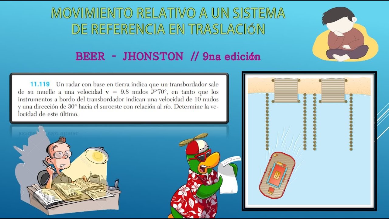 11.119 DINAMICA BEER JOHNSTON: MOVIMIENTO RELATIVO A UN SISTEMA DE ...